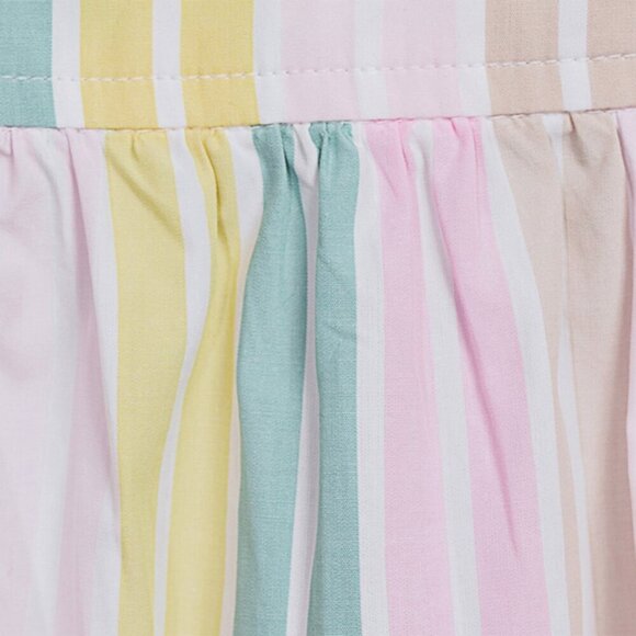 GANNI Organic Cotton Midi Dress Pastel Stripes Dress w Pockets RUNS LIKE M or 8 - Picture 5 of 6